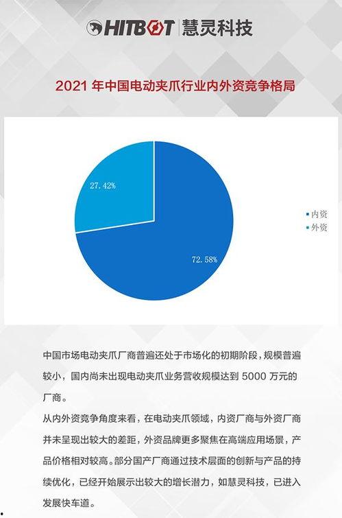 爪 2021,爪类动物的新纪元